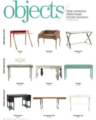 Home Accents Today
