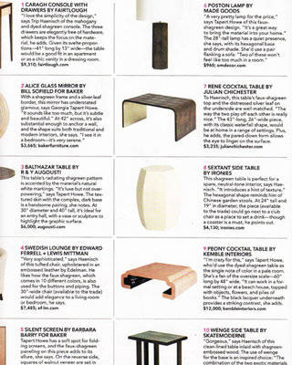 Elle Decor