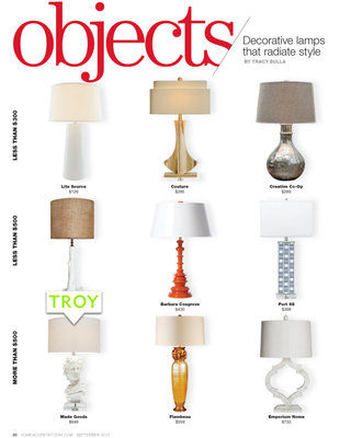 Home Accents Today